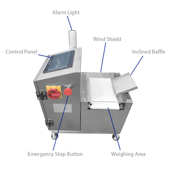 静态称重机示意图 静态称重机示意图