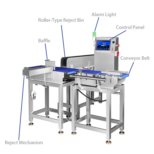 称重机大瓶装产品