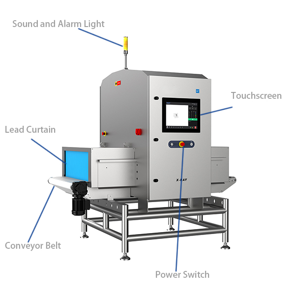 Рентгеновская инспекционная машина для костей
