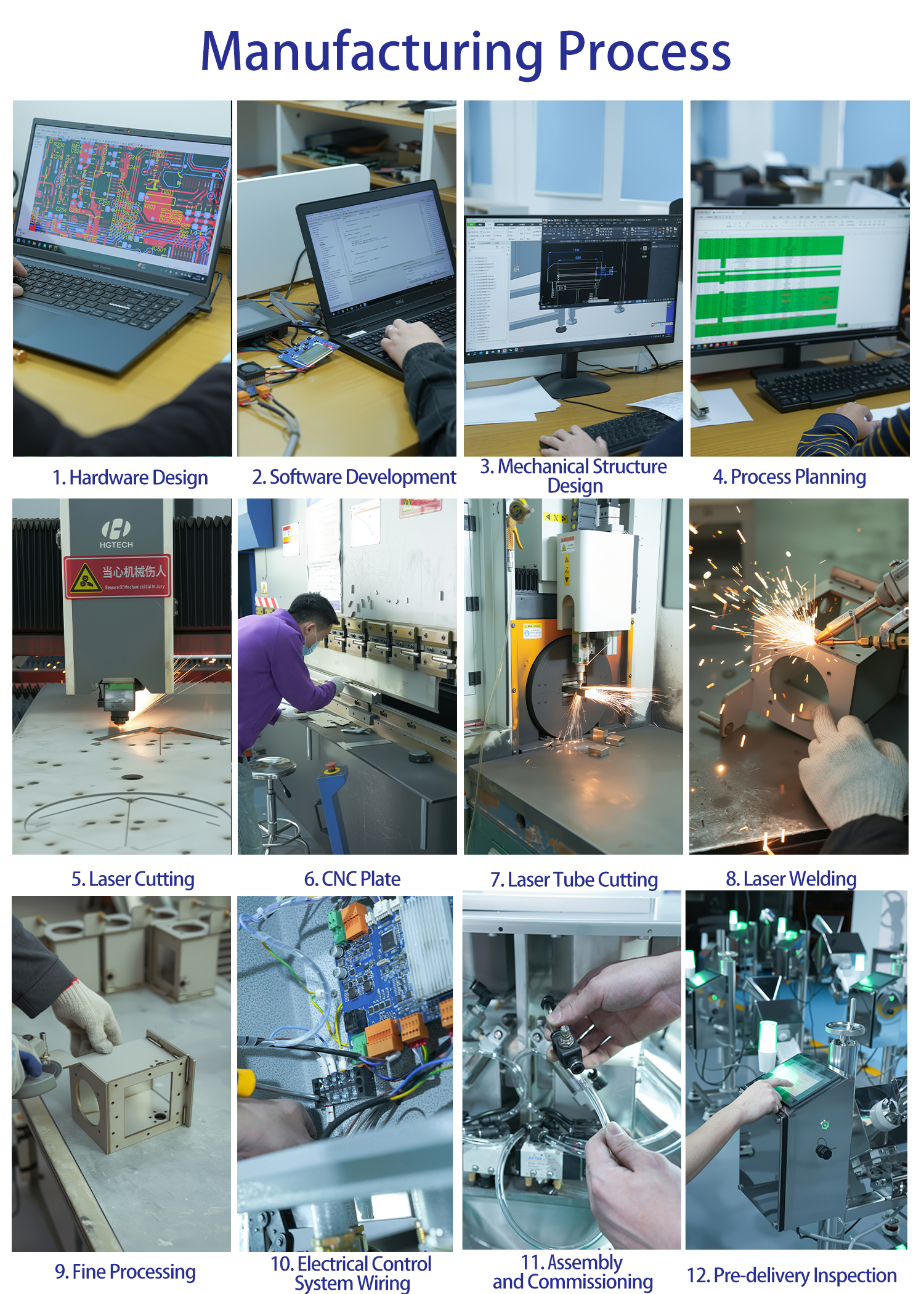 Процесс изготовления металлосепаратора