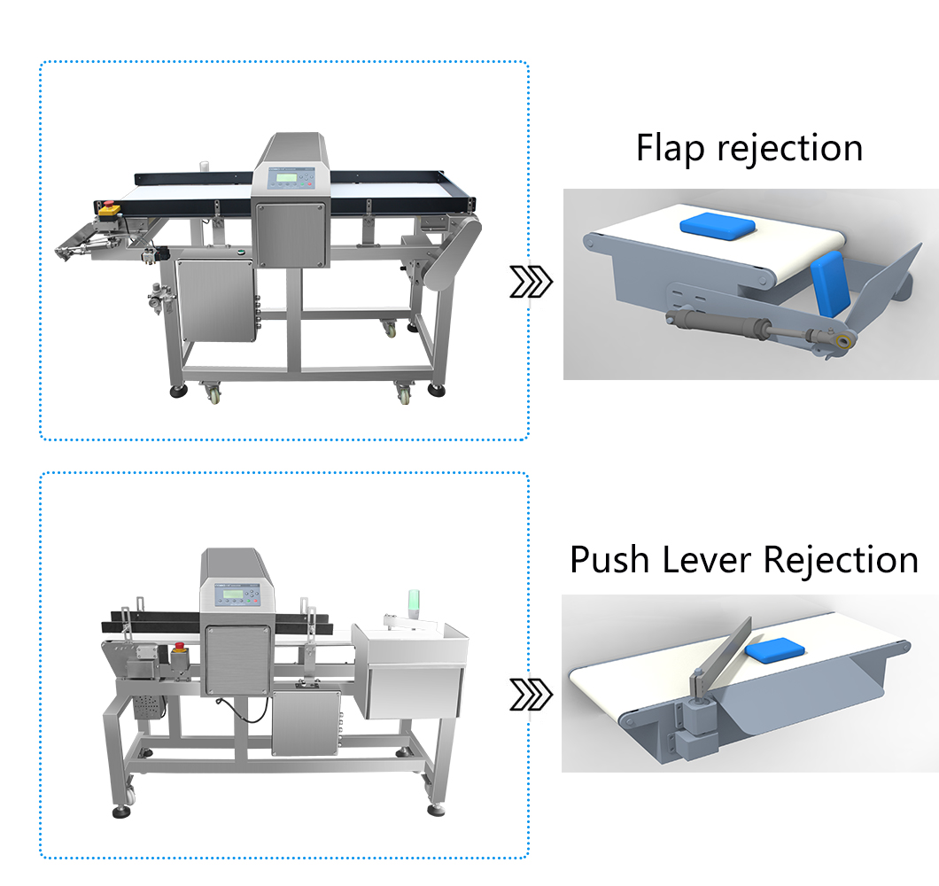 翻板, 拨杆剔除
