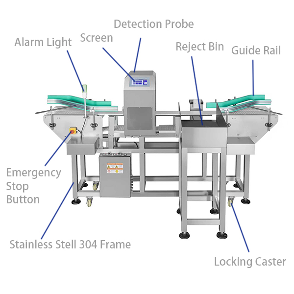 金检机瓶装专用 1 фото