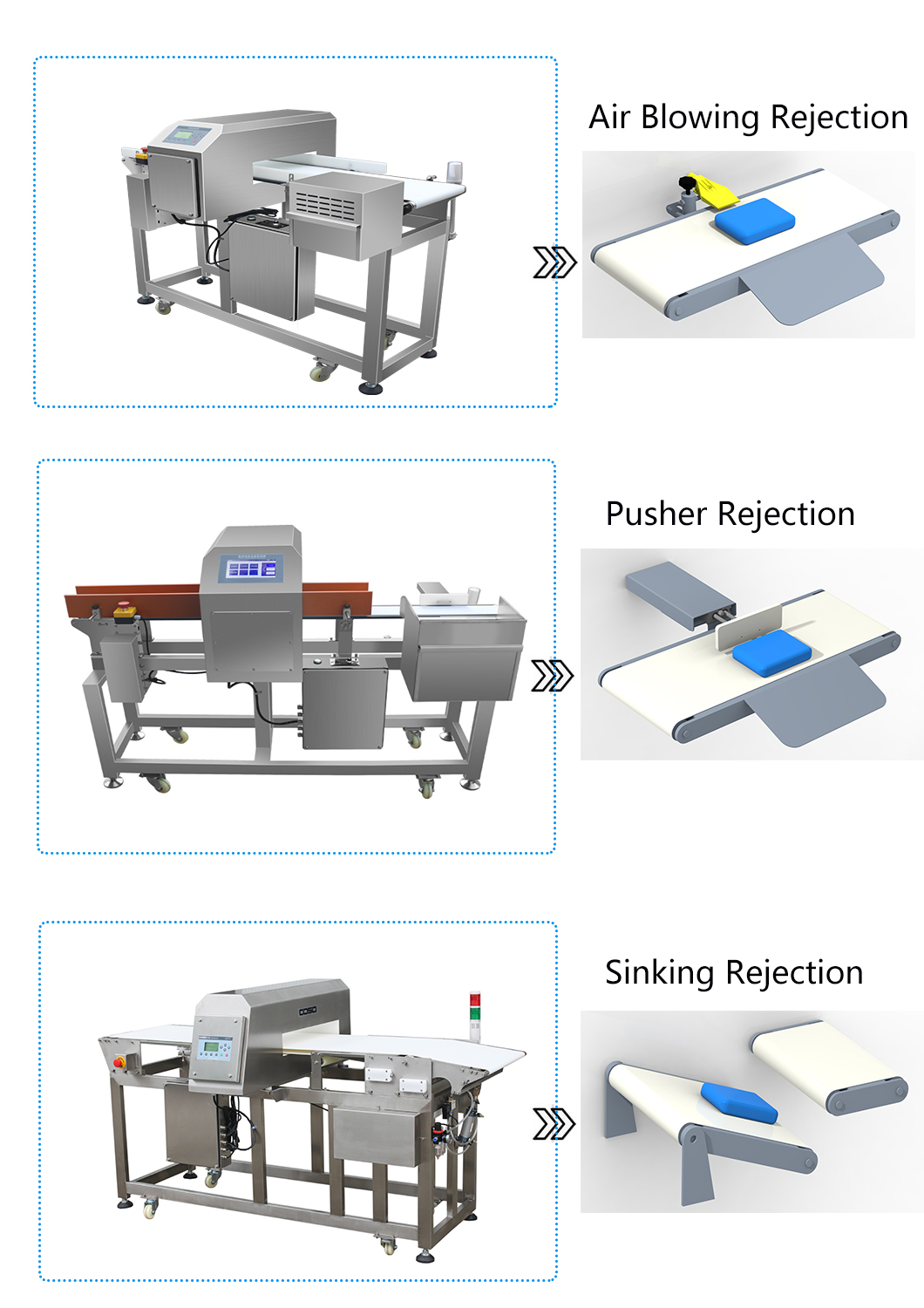 气吹, 推杆, 下沉剔除