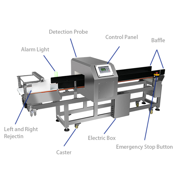 металлоискатель с левым и правым отклонением 