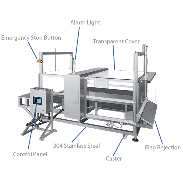 металлоискатель с четырьмя прозрачными крышками