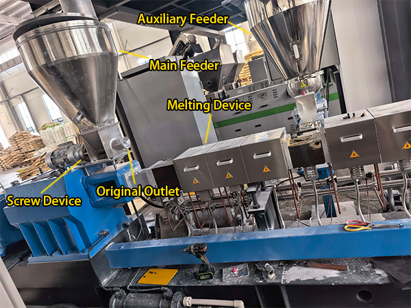 изображение производственной линии на месте