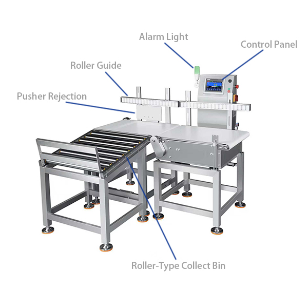 Чеквейер для больших мешков Вертикальный на ремне