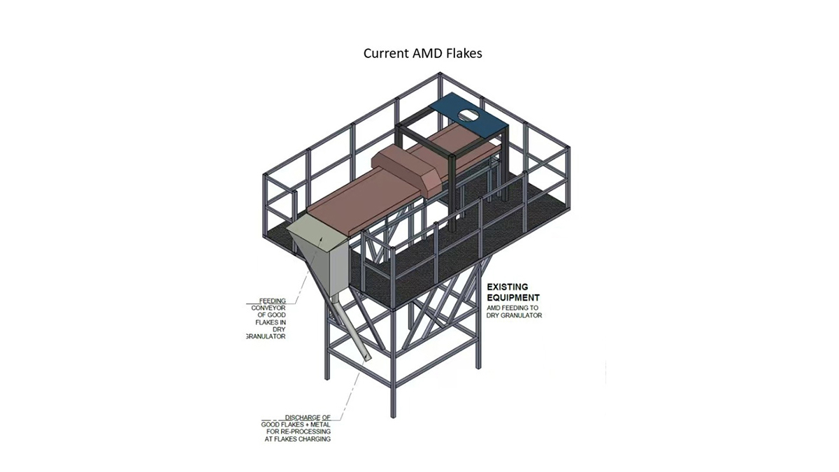 Металлодетектор для переработки хлопьев ПЭТ – практический пример