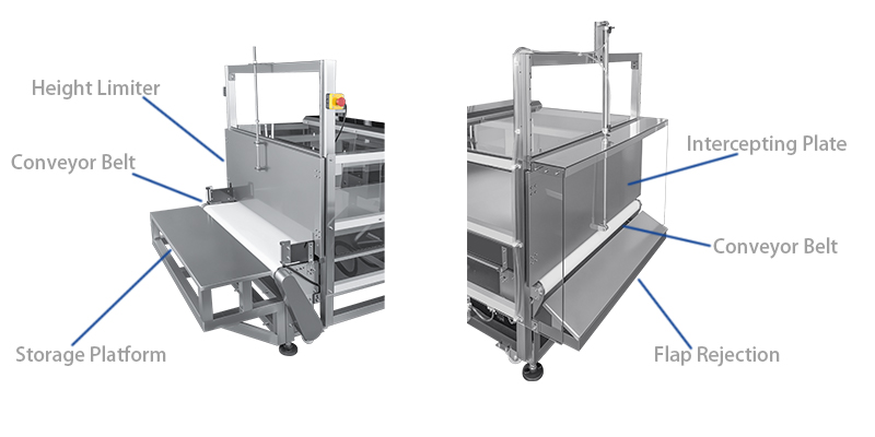 металлоискатель с четырьмя прозрачными частями